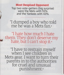 MetsPolice Philly Fans Despise Mets
