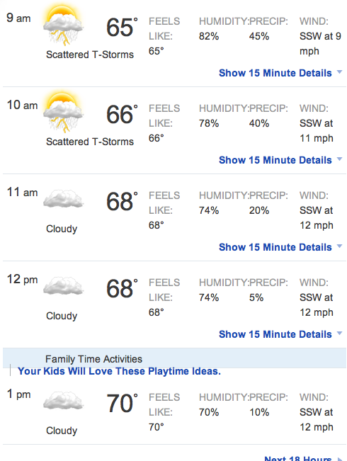 mets banner day forecast