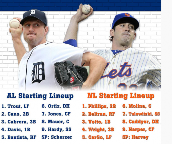 2013 MLB All Star Game Lineups