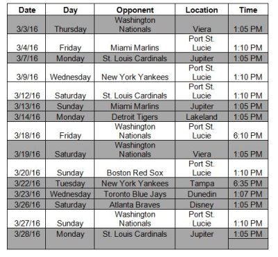 mets 2016 radio spring training