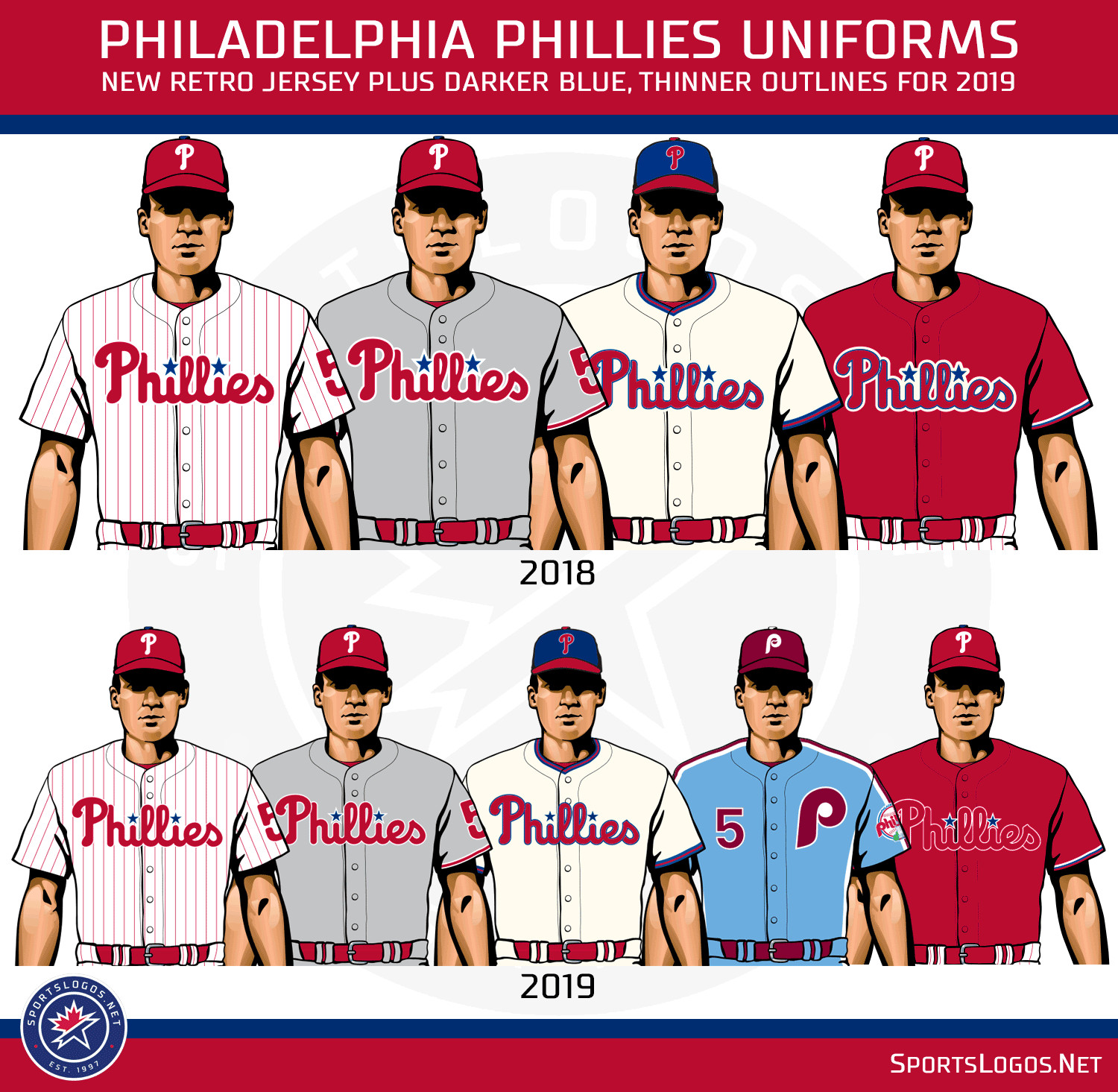 Shannon Likes These Snazzy Phillies Uniforms The Mets Police