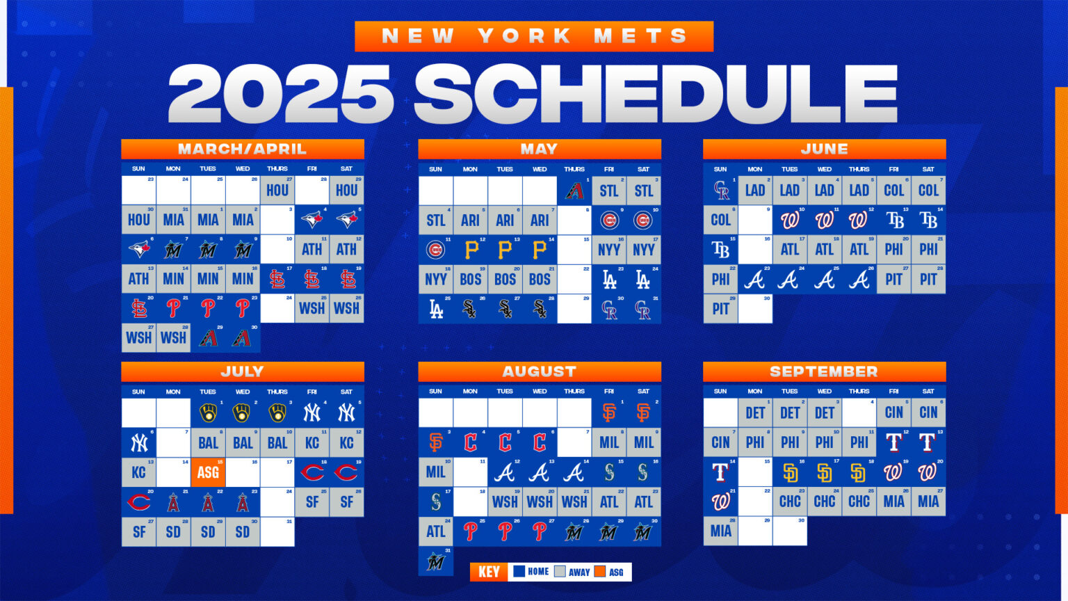 2025 Mets Schedule